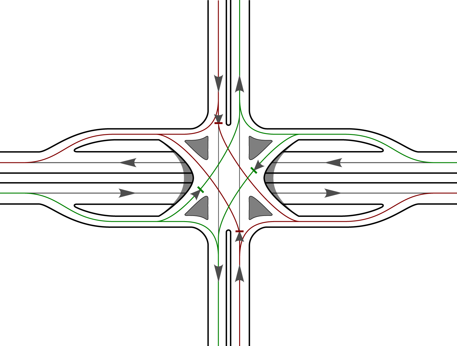 Diagram of single point interchange